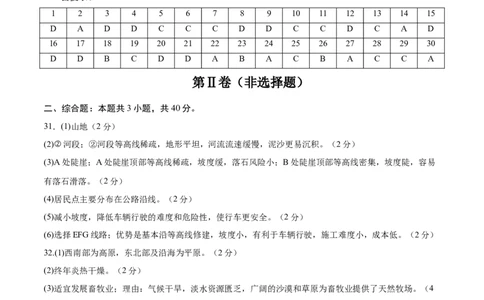 地理（山东烟台卷）（参考答案）（需要分值）_7地理中考复习_赠送：2025中考模拟题_2025年地理押题预测_地理（山东烟台卷）-2025年中考押题预测卷