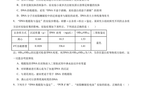 考点通关卷35基因工程（原卷版）_2025年新高考资料_一轮复习_2025年高考生物一轮复习考点通关卷（新高考通用）