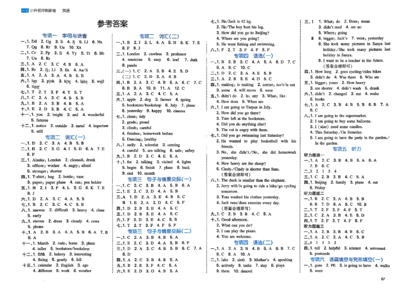 小升初英语26版《一本小升初冲刺新卷》答案_2026春季学期_2026《一本&bull;小升初冲刺新卷》（小升初）（语数英）_2026《一本&bull;小升初冲刺新卷》（小升初）（英语）