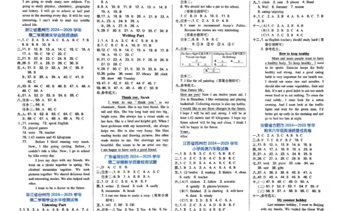 小升初英语26版《一本小升初冲刺新卷》答案_2026春季学期_2026《一本&bull;小升初冲刺新卷》（小升初）（语数英）_2026《一本&bull;小升初冲刺新卷》（小升初）（英语）