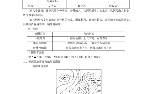 备战2023年地理新中考二轮复习热点透析疑难点拨03地图（原卷版）_7地理中考复习_2023年中考复习资料_二轮复习_备战2023年地理新中考二轮复习疑难点拨（解析版+原卷版）