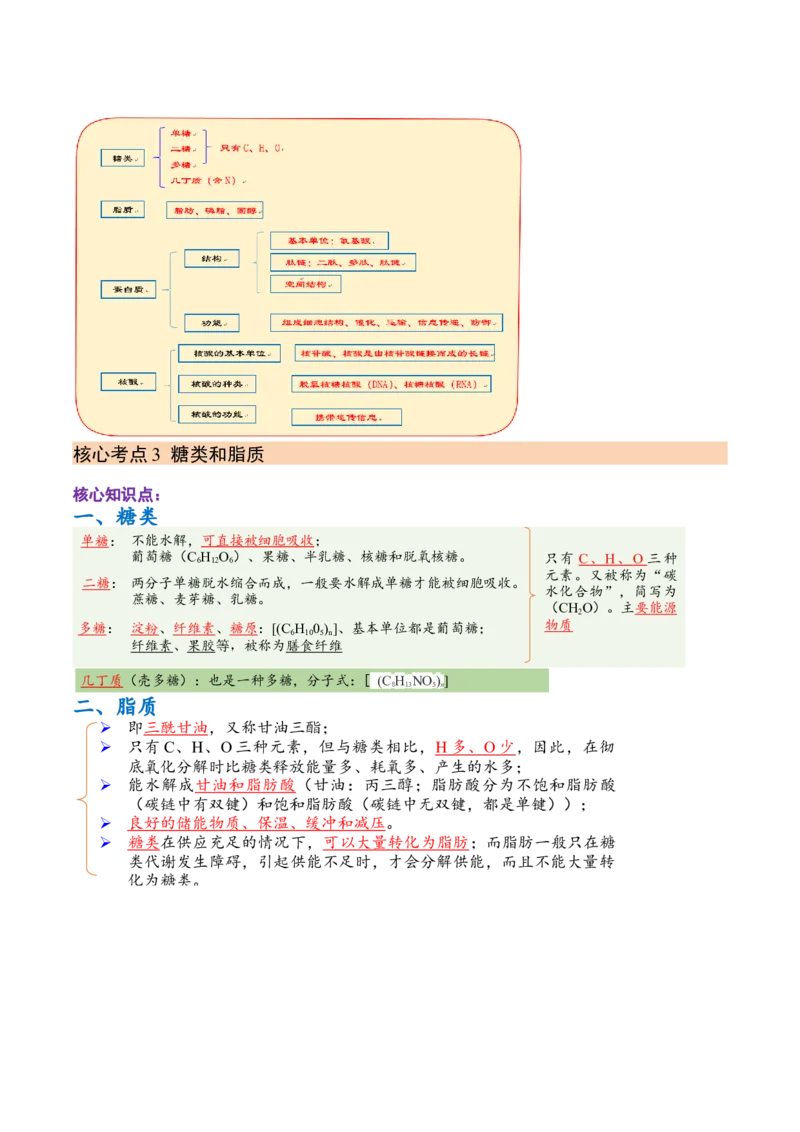 解密01组成细胞的元素与化合物（讲义）（教师版）_通用版（老高考）复习资料_2023年复习资料_二轮复习_高频考点解密2023年高考生物二轮复习讲义+分层训练（全国通用）