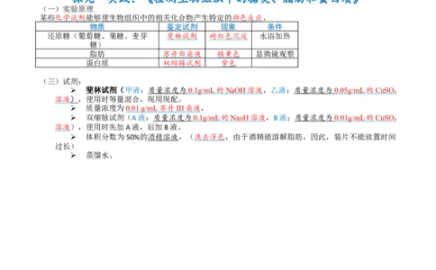 解密01组成细胞的元素与化合物（讲义）（教师版）_通用版（老高考）复习资料_2023年复习资料_二轮复习_高频考点解密2023年高考生物二轮复习讲义+分层训练（全国通用）
