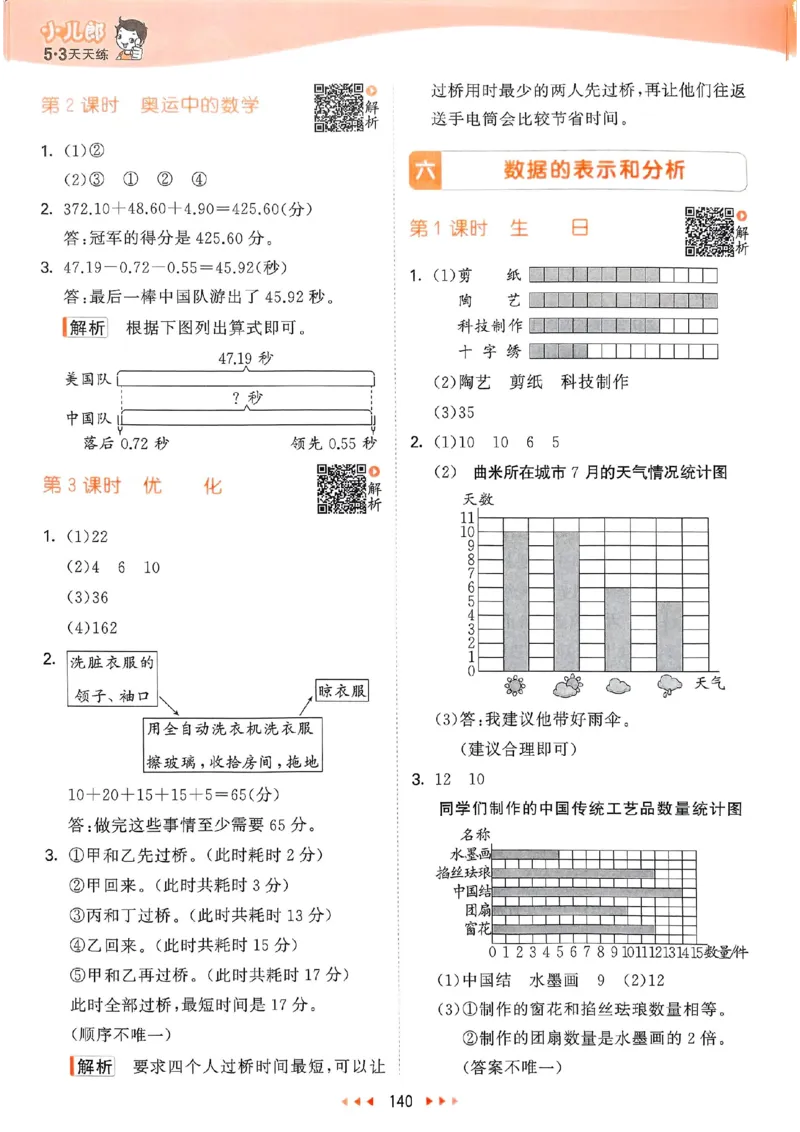北师数学答案4下_26春53小学系列合集_1-6年级数学下册北师大版《53天天练》_25春53天天练北师数学4下