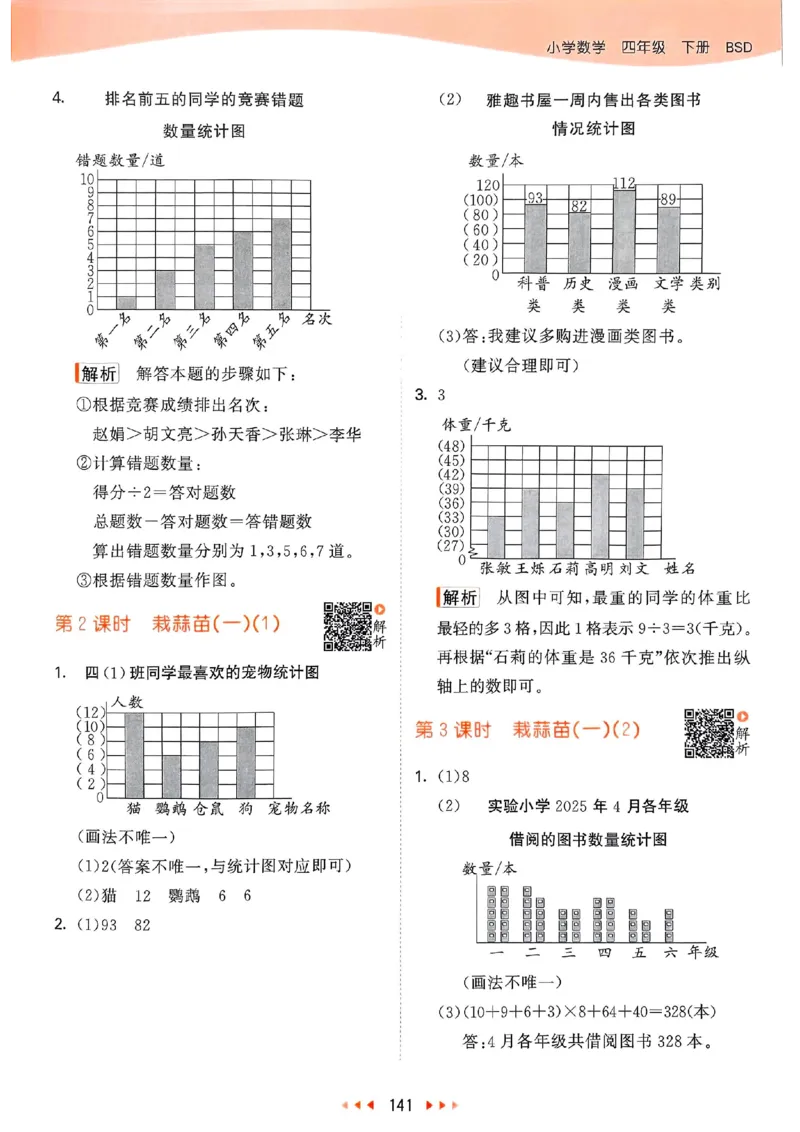 北师数学答案4下_26春53小学系列合集_1-6年级数学下册北师大版《53天天练》_25春53天天练北师数学4下