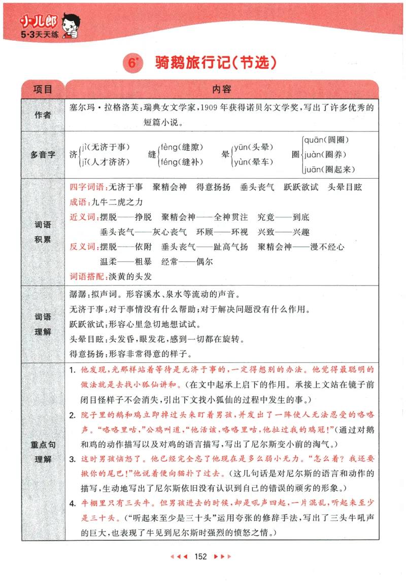 六年级语文下册人教版26春《53天天练》课堂笔记_2026春季学期_26春53天天练_26春53天天练语文1-6下完整版全套_六年级语文下册人教版26春《53天天练》