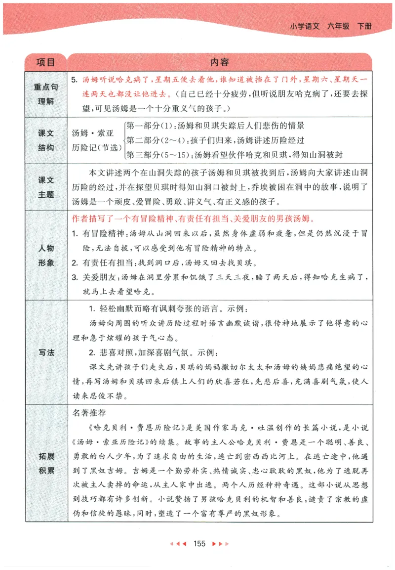 六年级语文下册人教版26春《53天天练》课堂笔记_2026春季学期_26春53天天练_26春53天天练语文1-6下完整版全套_六年级语文下册人教版26春《53天天练》