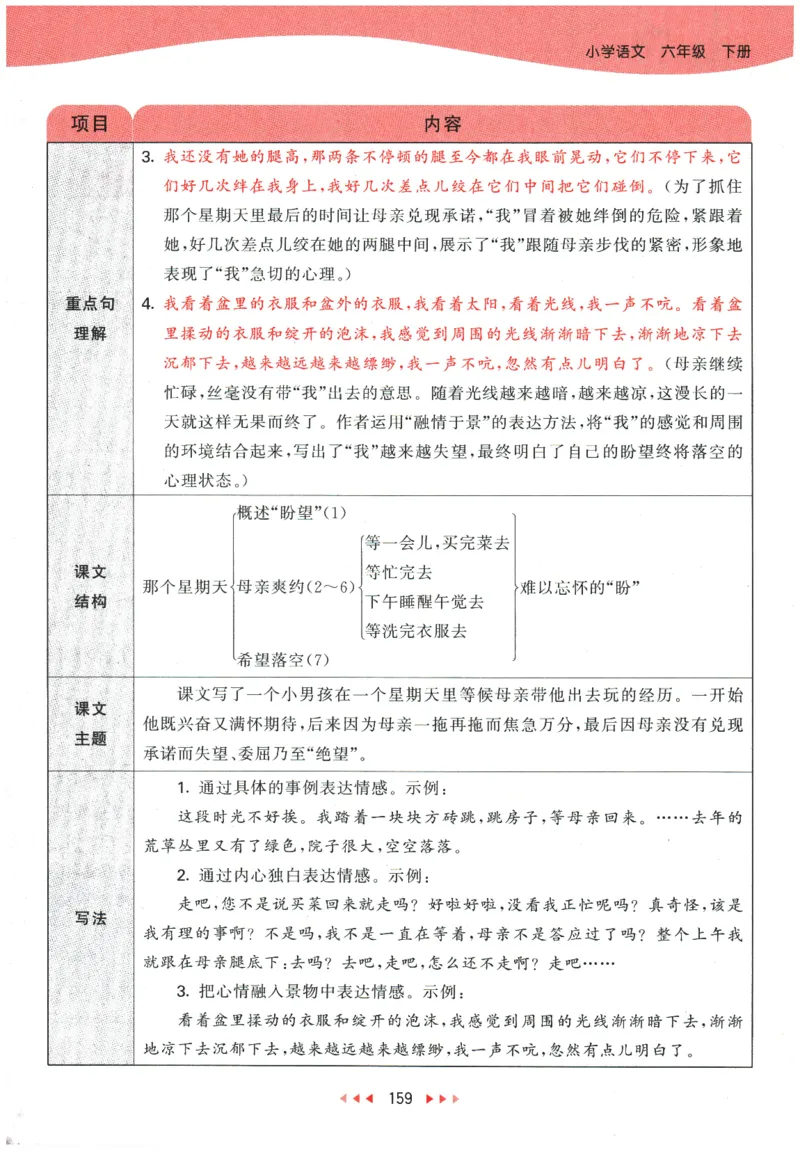 六年级语文下册人教版26春《53天天练》课堂笔记_2026春季学期_26春53天天练_26春53天天练语文1-6下完整版全套_六年级语文下册人教版26春《53天天练》