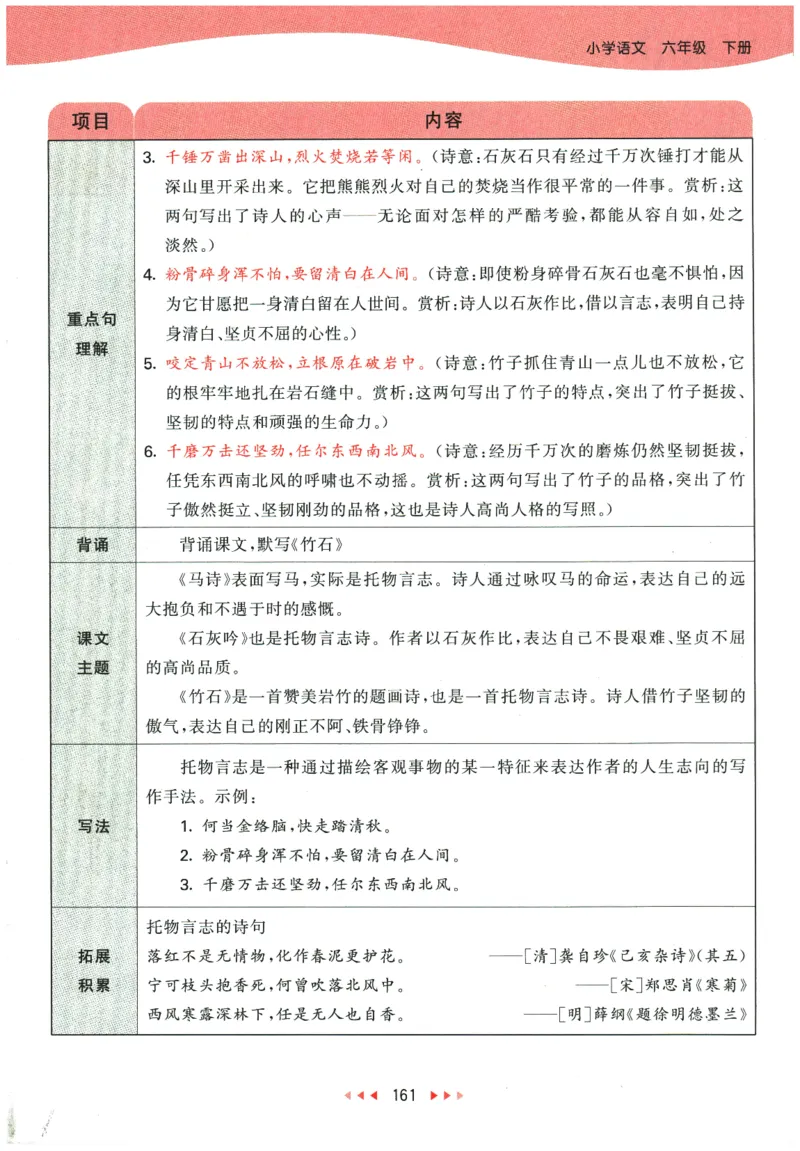 六年级语文下册人教版26春《53天天练》课堂笔记_2026春季学期_26春53天天练_26春53天天练语文1-6下完整版全套_六年级语文下册人教版26春《53天天练》