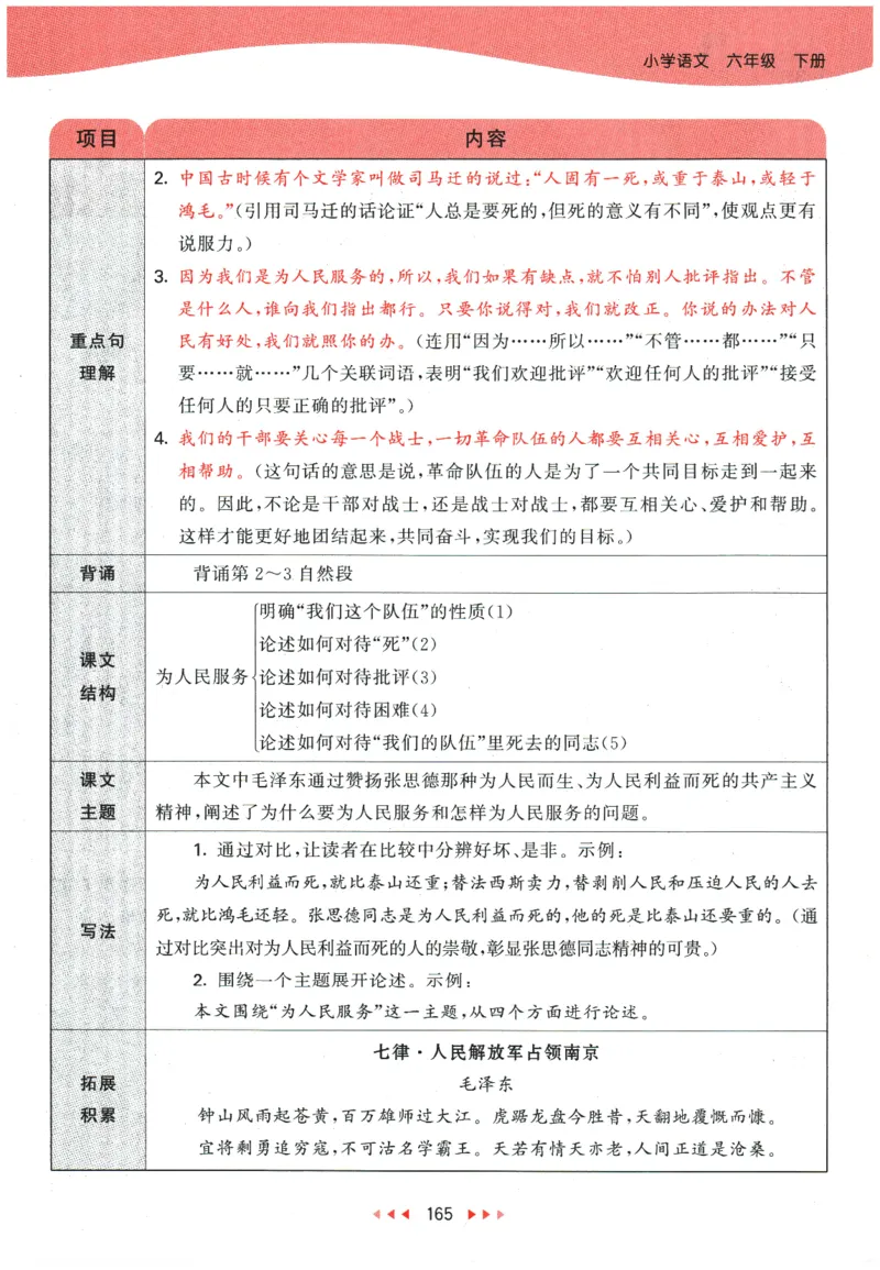 六年级语文下册人教版26春《53天天练》课堂笔记_2026春季学期_26春53天天练_26春53天天练语文1-6下完整版全套_六年级语文下册人教版26春《53天天练》