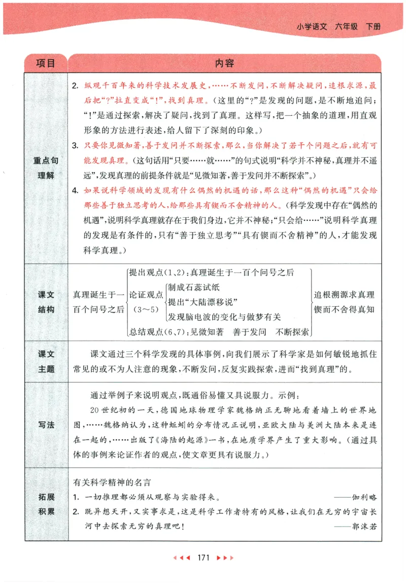 六年级语文下册人教版26春《53天天练》课堂笔记_2026春季学期_26春53天天练_26春53天天练语文1-6下完整版全套_六年级语文下册人教版26春《53天天练》