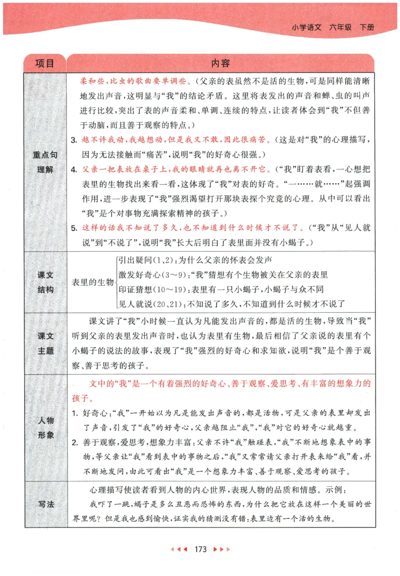 六年级语文下册人教版26春《53天天练》课堂笔记_2026春季学期_26春53天天练_26春53天天练语文1-6下完整版全套_六年级语文下册人教版26春《53天天练》