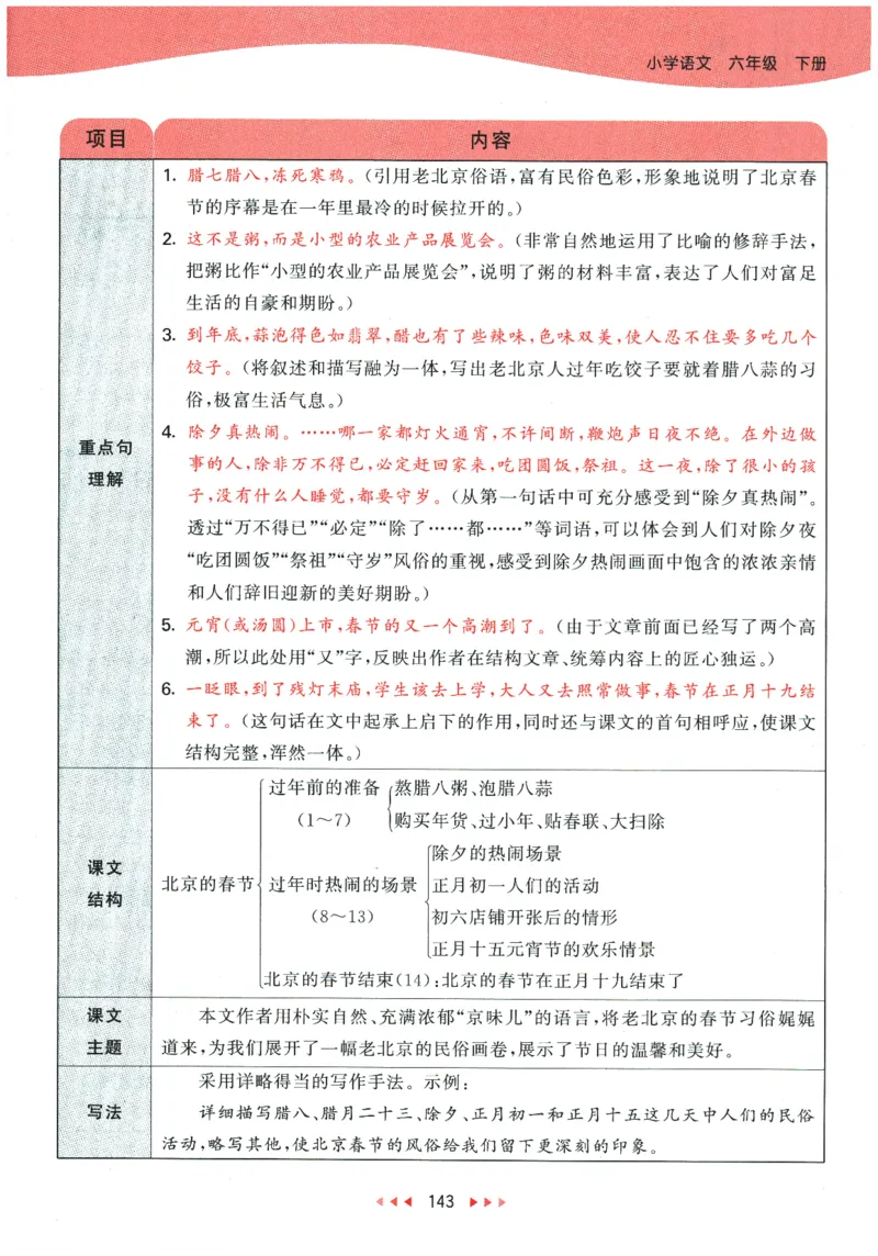 六年级语文下册人教版26春《53天天练》课堂笔记_2026春季学期_26春53天天练_26春53天天练语文1-6下完整版全套_六年级语文下册人教版26春《53天天练》