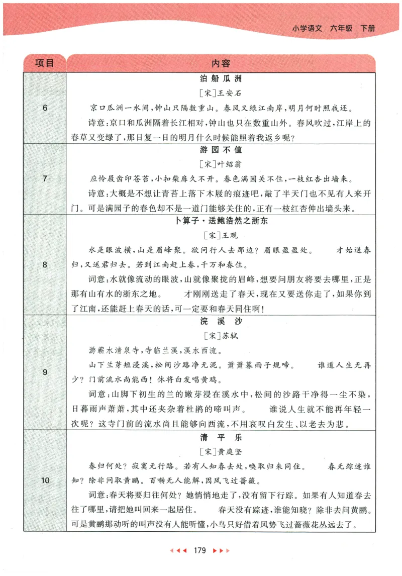 六年级语文下册人教版26春《53天天练》课堂笔记_2026春季学期_26春53天天练_26春53天天练语文1-6下完整版全套_六年级语文下册人教版26春《53天天练》
