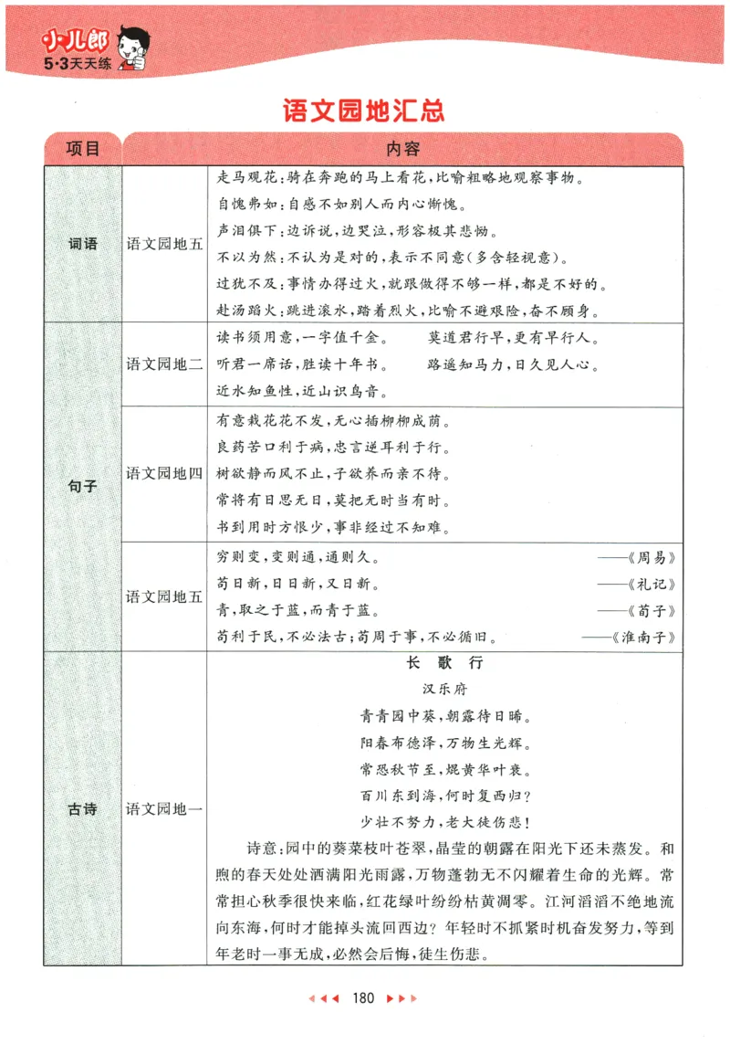 六年级语文下册人教版26春《53天天练》课堂笔记_2026春季学期_26春53天天练_26春53天天练语文1-6下完整版全套_六年级语文下册人教版26春《53天天练》