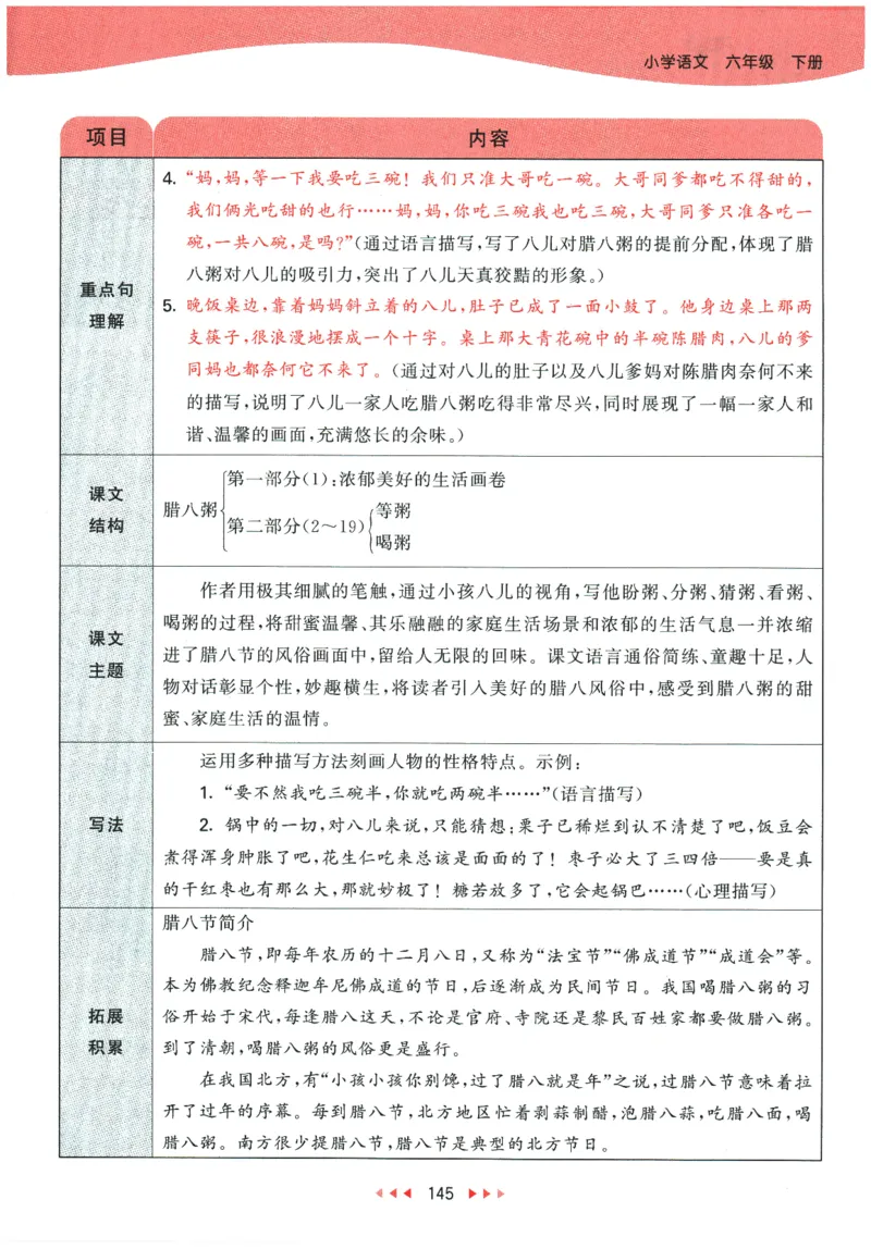 六年级语文下册人教版26春《53天天练》课堂笔记_2026春季学期_26春53天天练_26春53天天练语文1-6下完整版全套_六年级语文下册人教版26春《53天天练》