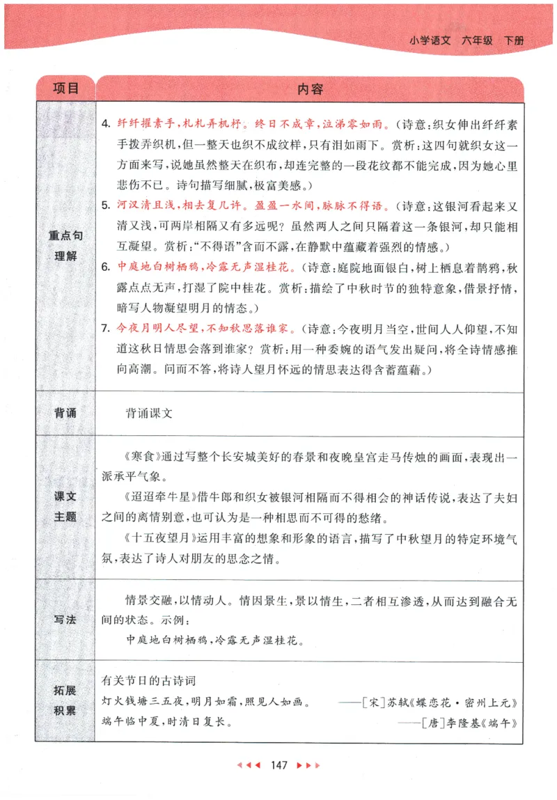 六年级语文下册人教版26春《53天天练》课堂笔记_2026春季学期_26春53天天练_26春53天天练语文1-6下完整版全套_六年级语文下册人教版26春《53天天练》
