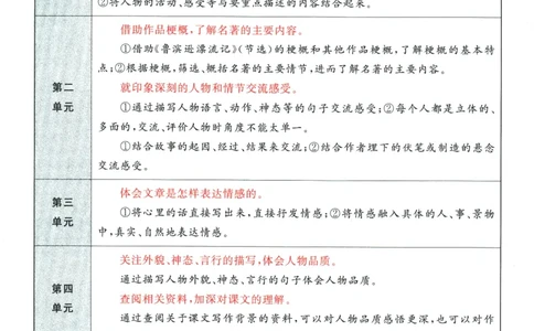 六年级语文下册人教版26春《53天天练》课堂笔记_2026春季学期_26春53天天练_26春53天天练语文1-6下完整版全套_六年级语文下册人教版26春《53天天练》