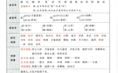 六年级语文下册人教版26春《53天天练》课堂笔记_2026春季学期_26春53天天练_26春53天天练语文1-6下完整版全套_六年级语文下册人教版26春《53天天练》