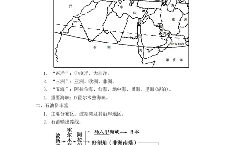 备战2023年地理新中考二轮复习热点透析疑难点拨09西亚和北非（原卷版）_7地理中考复习_2023年中考复习资料_二轮复习_备战2023年地理新中考二轮复习疑难点拨（解析版+原卷版）