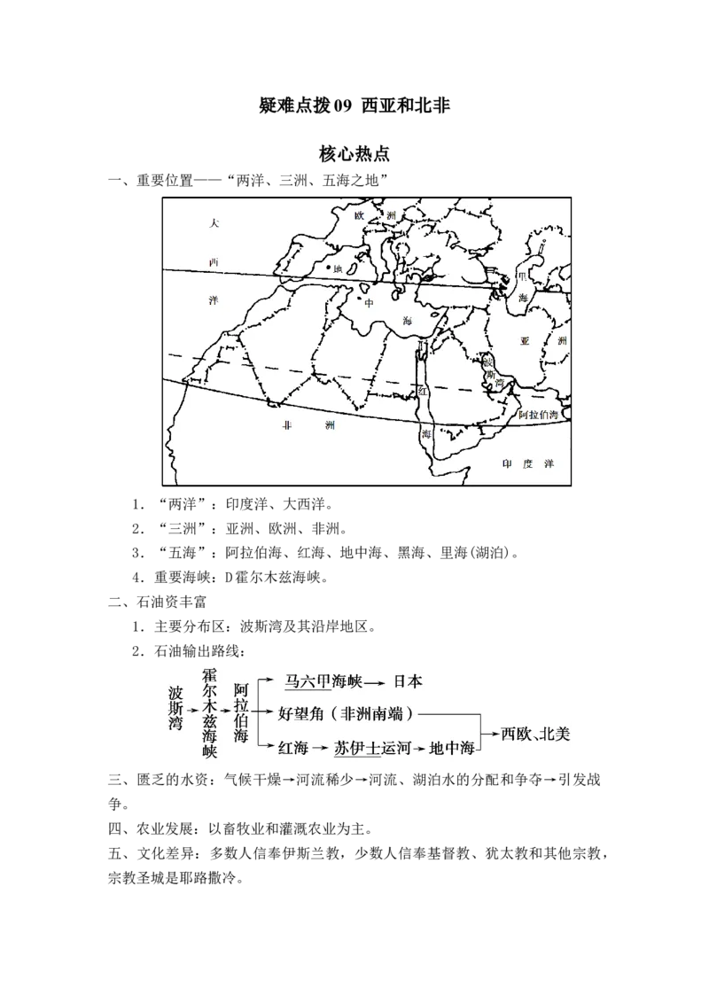 备战2023年地理新中考二轮复习热点透析疑难点拨09西亚和北非（解析版）_7地理中考复习_2023年中考复习资料_二轮复习_备战2023年地理新中考二轮复习疑难点拨（解析版+原卷版）