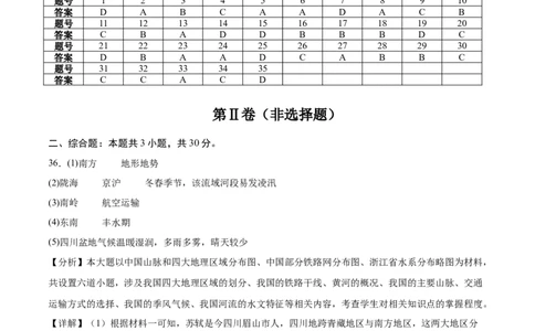 地理（海南卷）（参考答案）_7地理中考复习_赠送：2025中考模拟题_2025年地理三模_地理（海南卷）-2025年中考第三次模拟考试