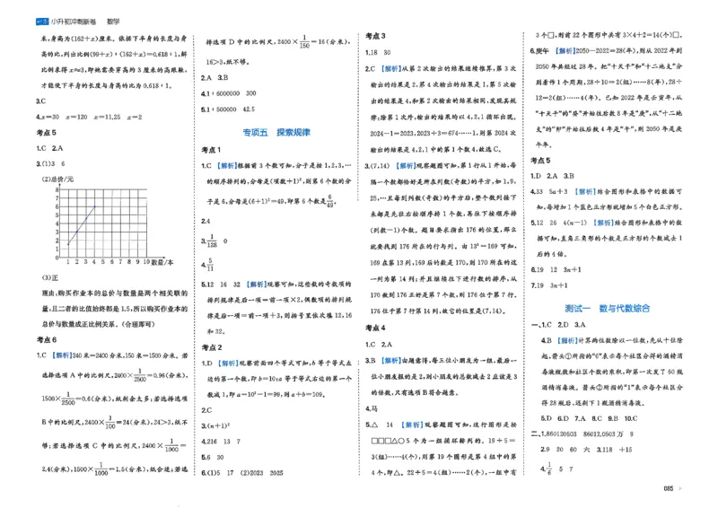 小升初数学26版《一本小升初冲刺新卷》答案_2026春季学期_2026《一本&bull;小升初冲刺新卷》（小升初）（语数英）_2026《一本&bull;小升初冲刺新卷》（小升初）（数学）