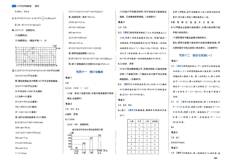 小升初数学26版《一本小升初冲刺新卷》答案_2026春季学期_2026《一本&bull;小升初冲刺新卷》（小升初）（语数英）_2026《一本&bull;小升初冲刺新卷》（小升初）（数学）