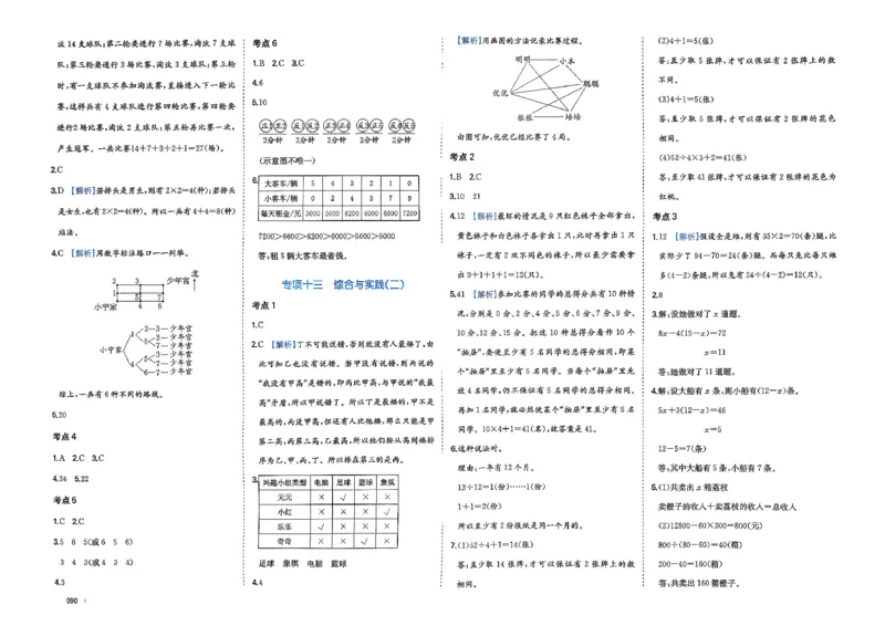 小升初数学26版《一本小升初冲刺新卷》答案_2026春季学期_2026《一本&bull;小升初冲刺新卷》（小升初）（语数英）_2026《一本&bull;小升初冲刺新卷》（小升初）（数学）