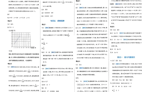 小升初数学26版《一本小升初冲刺新卷》答案_2026春季学期_2026《一本&bull;小升初冲刺新卷》（小升初）（语数英）_2026《一本&bull;小升初冲刺新卷》（小升初）（数学）