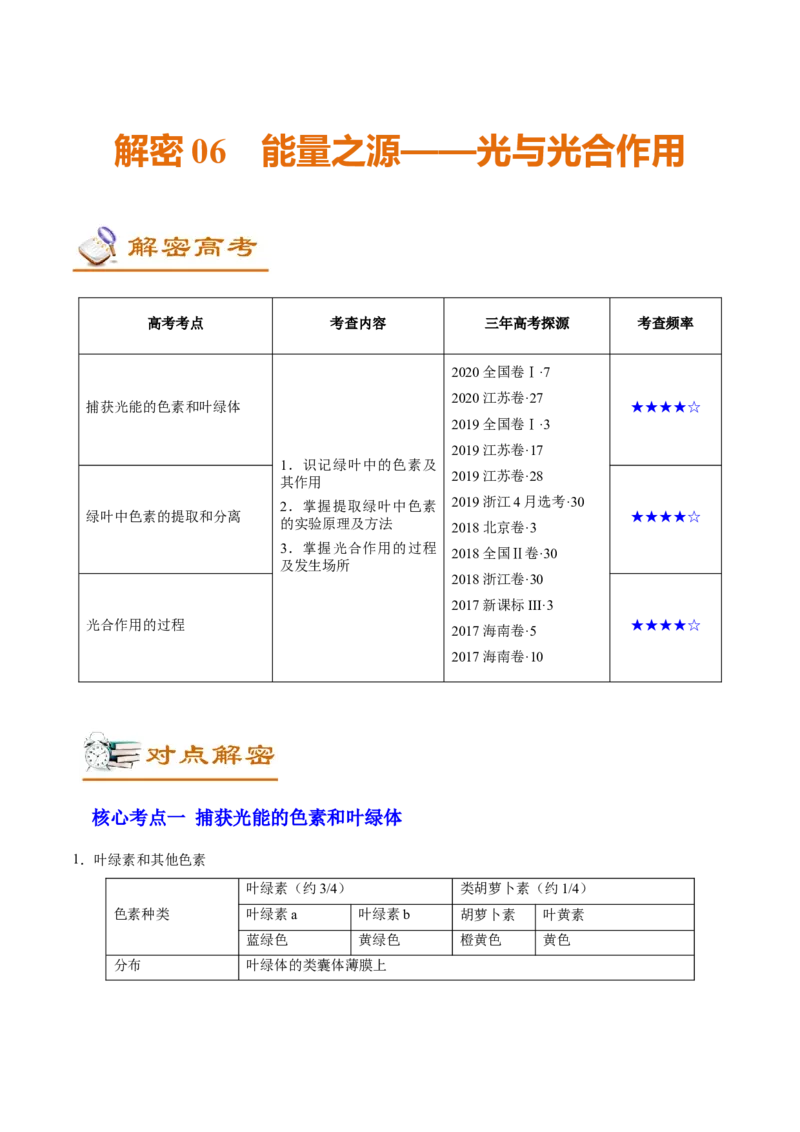 解密06能量之源&mdash;&mdash;光与光合作用（讲义）-高频考点解密2021年高考生物二轮复习讲义+分层训练_新高考复习资料_2021年新高考资料