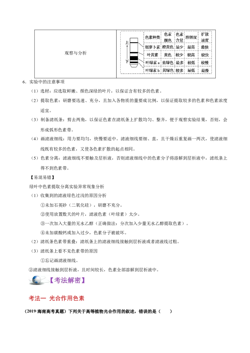 解密06能量之源&mdash;&mdash;光与光合作用（讲义）-高频考点解密2021年高考生物二轮复习讲义+分层训练_新高考复习资料_2021年新高考资料