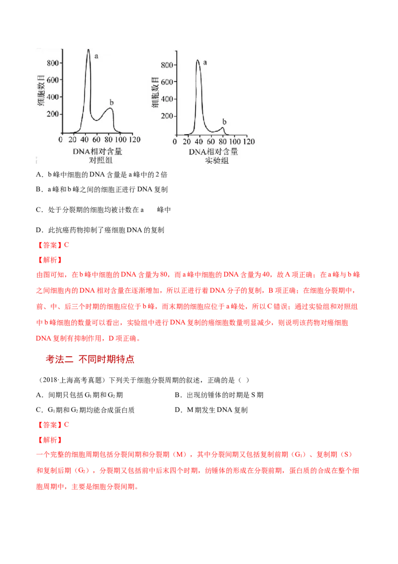 解密08有丝分裂和减数分裂（讲义）-高频考点解密2021年高考生物二轮复习讲义+分层训练_新高考复习资料_2021年新高考资料