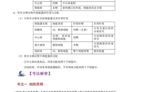解密08有丝分裂和减数分裂（讲义）-高频考点解密2021年高考生物二轮复习讲义+分层训练_新高考复习资料_2021年新高考资料