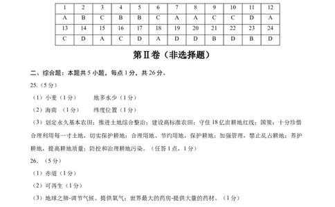 地理（黑龙江哈尔滨卷）（参考答案）_7地理中考复习_赠送：2025中考模拟题_2025年地理押题预测_地理（黑龙江哈尔滨卷）-2025年中考押题预测卷