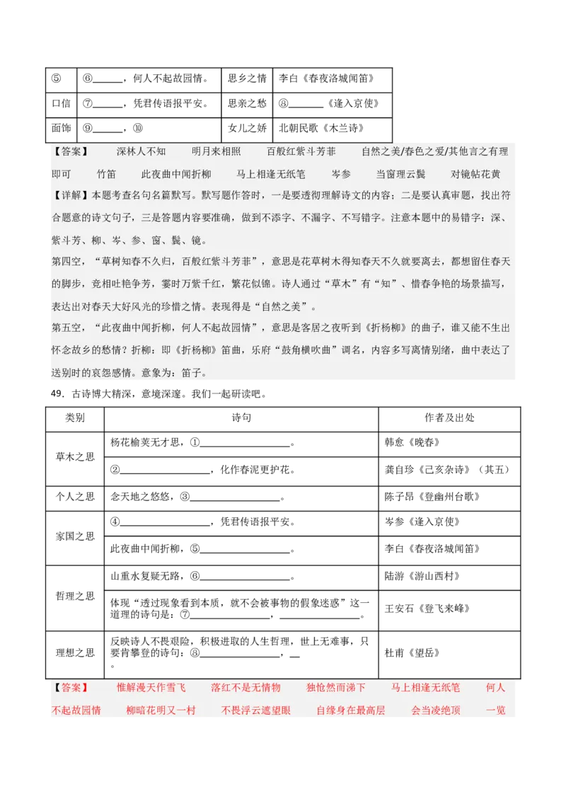 11+七年级下册1-3单元古诗文默写强化训练-2025年中考语文古诗文默写背诵与强化训练_中考复习资料_语数英物化_1语文中考复习_2025年中考资料_2025年中考语文古诗文默写背诵与强化训练