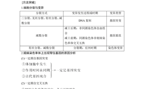 补上一课3细胞分裂与可遗传变异的关系及其染色体、DNA同位素追踪_新高考复习资料_2022年新高考复习资料_2022年一轮复习最新版_1.2022年高考生物一轮复习全国通用版_赠送word习题库
