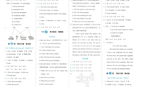 六年级英语下册人教PEP版25春《一本周末小测卷》答案_2026春季学期_周末预测小卷_06325春英语人教pep《周末小测卷》_六年级英语下册人教PEP版25春《周末小测卷》
