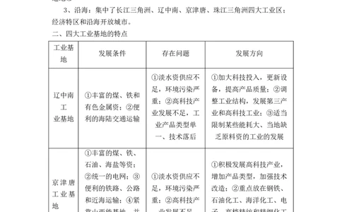 备战2023年地理新中考二轮复习热点透析疑难点拨26我国的工业（原卷版）_7地理中考复习_2023年中考复习资料_二轮复习_备战2023年地理新中考二轮复习疑难点拨（解析版+原卷版）