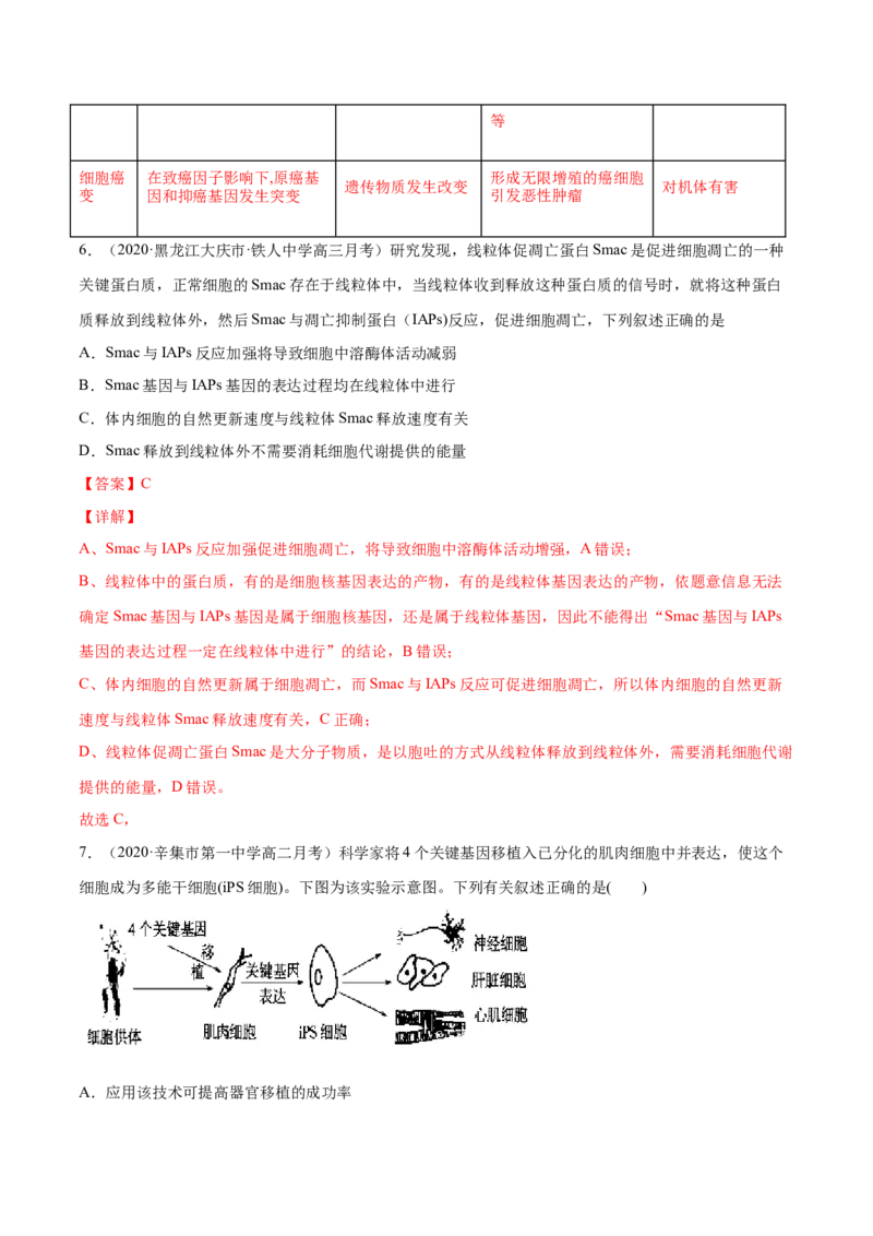 解密09细胞的分化、衰老、凋亡及癌变（分层训练）（解析版）_新高考复习资料_2021年新高考资料_高频考点解密2021年高考生物二轮复习讲义+分层训练4.7更新