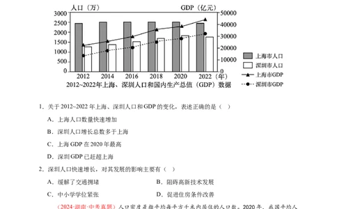 好题汇编2024年中考地理真题分类汇编09我国的疆域、行政区划与人口（原卷版）_7地理中考复习_2025中考复习资料_备战20252024年中考地理真题分类汇编