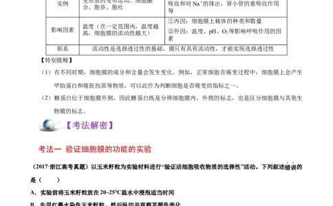 解密02细胞器与生物膜系统（讲义）-高频考点解密2021年高考生物二轮复习讲义+分层训练_新高考复习资料_2021年新高考资料