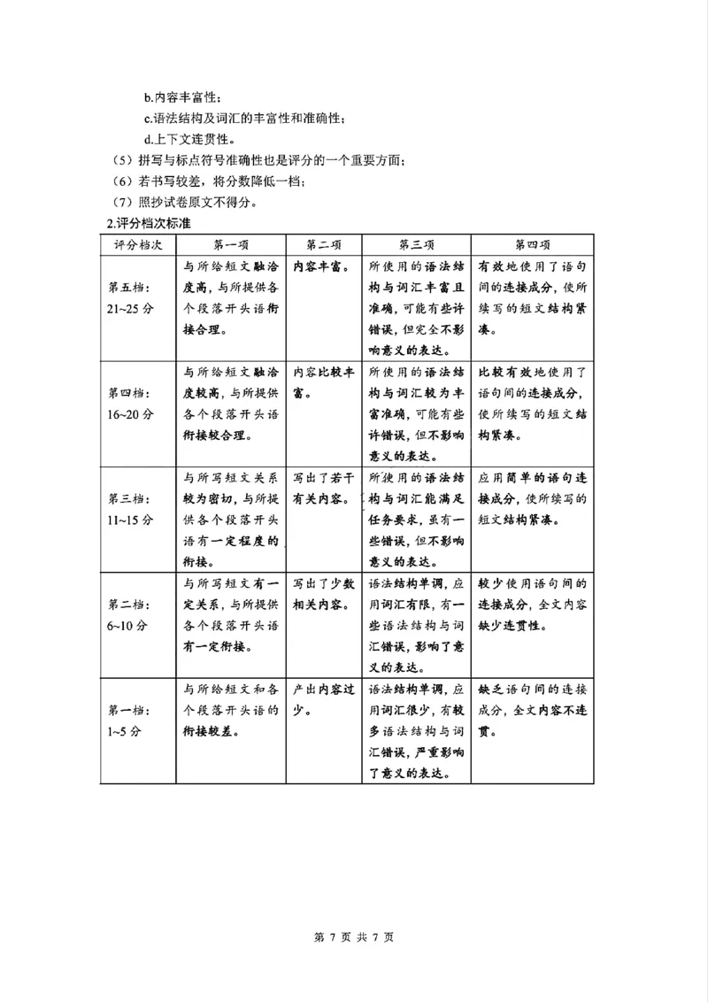 英语答案_2024年11月试卷_1115辽宁省沈阳市联合体2024-2025学年高一上学期11月期中考试_辽宁省沈阳市联合体2024-2025学年高一上学期11月期中考试英语试题含答案