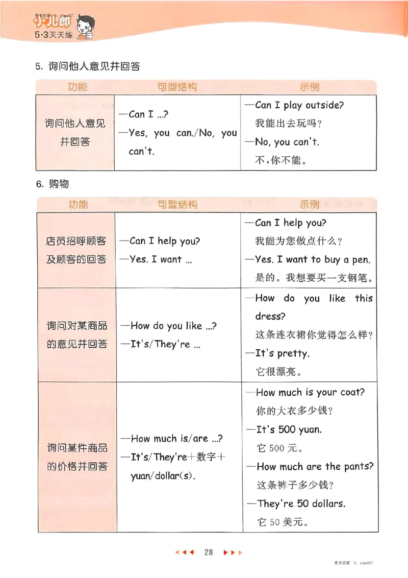 四年级英语下册人教PEP版25春《53天天练》知识清单_26春53小学系列合集_4-6年级英语下册人教PEP版《53天天练》_四年级英语下册人教PEP版25春《53天天练》