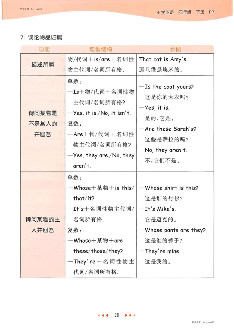 四年级英语下册人教PEP版25春《53天天练》知识清单_26春53小学系列合集_4-6年级英语下册人教PEP版《53天天练》_四年级英语下册人教PEP版25春《53天天练》