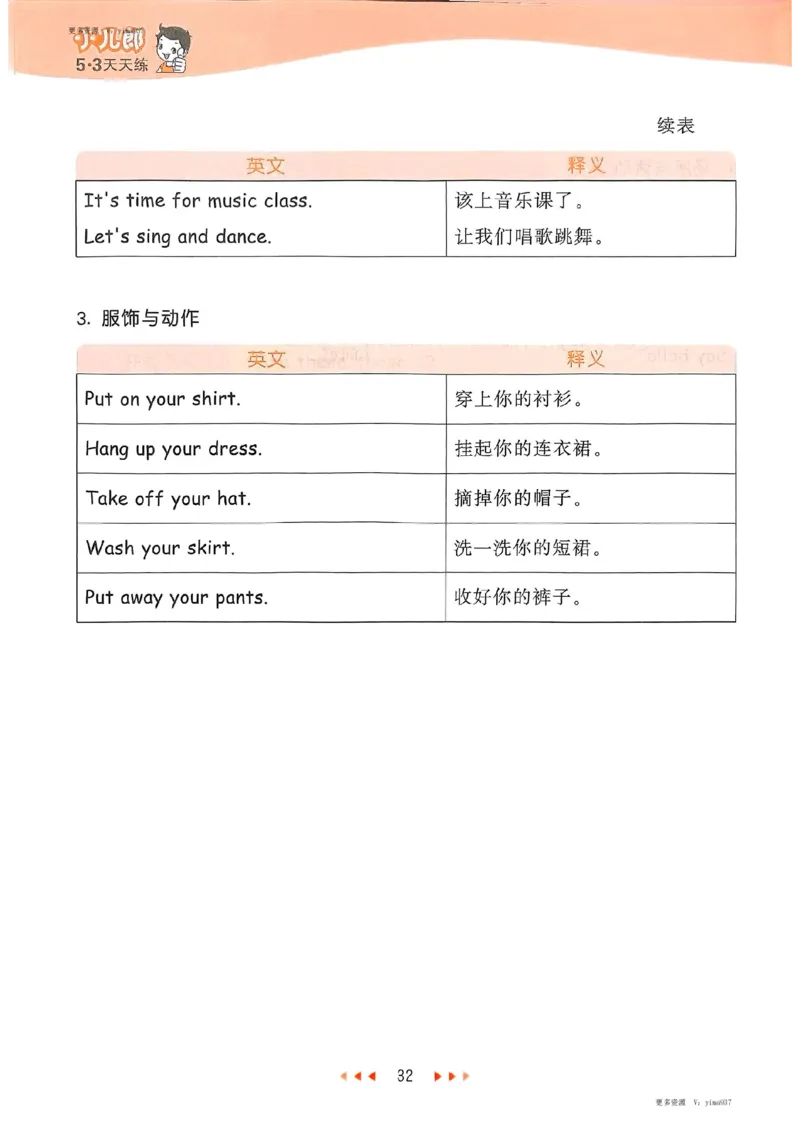 四年级英语下册人教PEP版25春《53天天练》知识清单_26春53小学系列合集_4-6年级英语下册人教PEP版《53天天练》_四年级英语下册人教PEP版25春《53天天练》