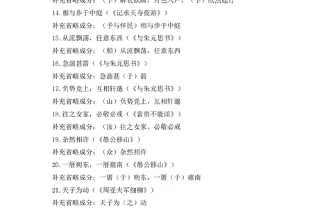 15+省略句-备战2025年中考语文文言文词法与句式考点精讲与集训_中考复习资料_语数英物化_1语文中考复习_2025年中考资料_备战2025年中考语文文言文词法与句式考点精讲与集训