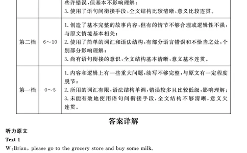 英语答案_2025年11月高一试卷_251127安徽省2025-2026学年度&ldquo;耀正优+&rdquo;高一年级（上）期中学情检测（全）_&ldquo;耀正优+&rdquo;高一期中答案（2025.11.20-21）
