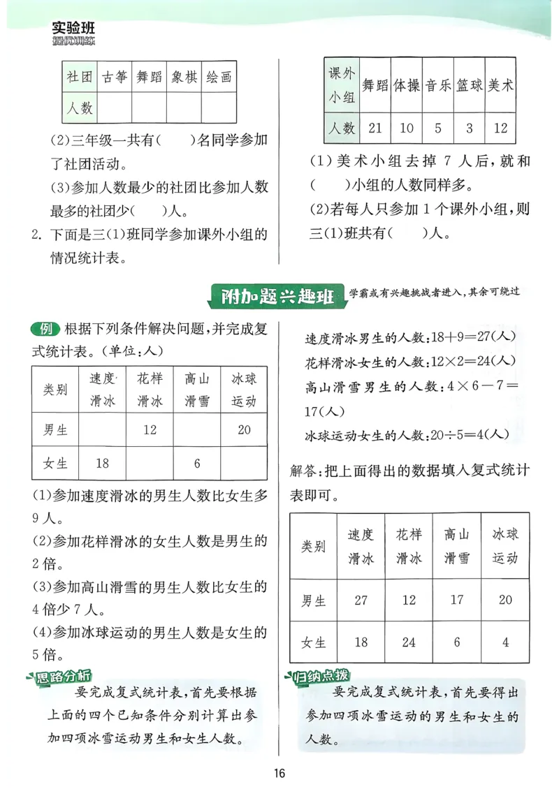 实验班上分攻略数学人教_2026春季学期_26春人教数学《实验班提优训练》1-6下_26春《实验班提优训练》人教数学3下