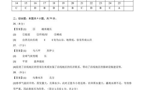 地理（福建卷02）（参考答案）docx_7地理中考复习_赠送：2025中考模拟题_2025年地理押题预测_地理（福建卷02）-2025年中考押题预测卷